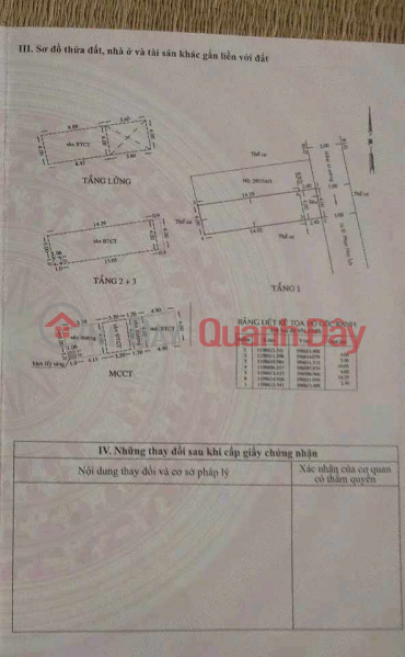 Property Search Vietnam | OneDay | Residential Sales Listings, Nhà 5 Tầng, Phan Huy ích, phường 14, Gò Vấp