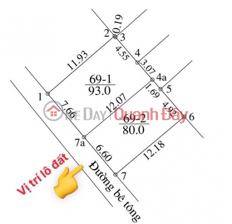 RARE GEM – 80M² THO LOC PHUC THO – CARS CAN DRIVE RIGHT INTO THE YARD, PRICE ONLY 3X MILLION VND\/M² _0
