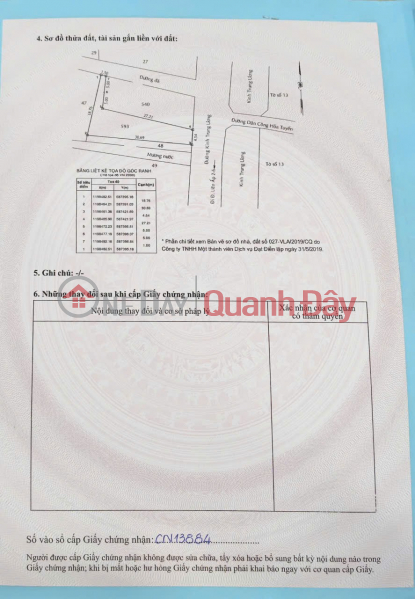 PRIME LOCATION - GREAT PRICE - LAND FOR SALE on the Central Canal frontage, Vinh Loc A Commune, Binh Chanh District, Ho Chi Minh City Sales Listings