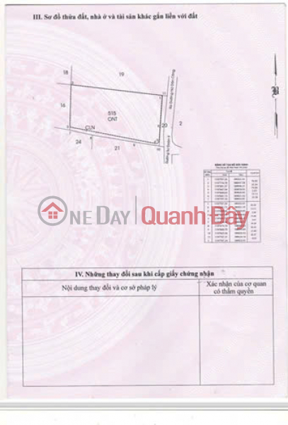 Property Search Vietnam | OneDay | Nhà ở | Niêm yết bán Cần bán lô đất siêu víp góc 2 mặt tiền Sư Đoàn 9 kế bên đường Nữ Dân Công.