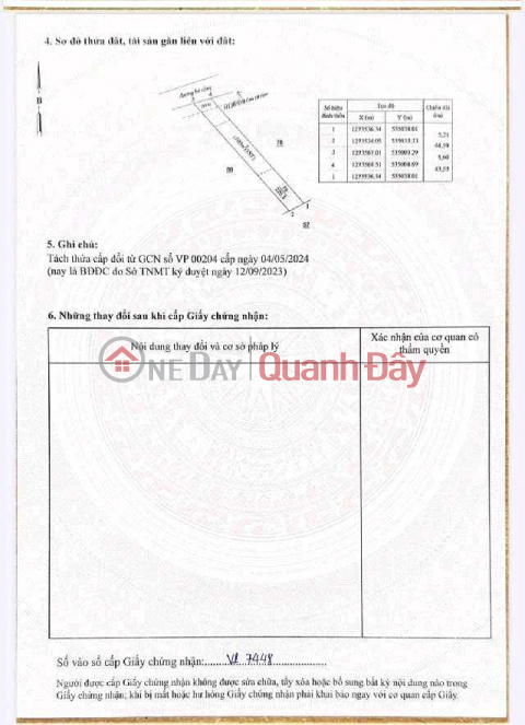 INDUSTRIAL PARK LAND IS LOW PRICE (EMK0O-755680123)_0