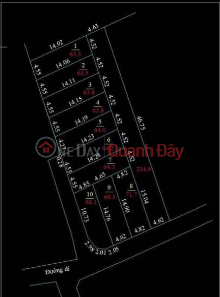 10 PLOTS FOR SALE - TUNG THIEN WARD - A RARE OPPORTUNITY FOR INVESTORS Sales Listings