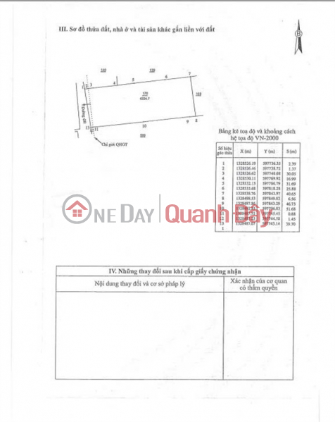 Bán Đất 4324m2 MẶT TIỀN Đường số 4 Cam Thành Bắc, Cam Lâm, Khánh Hòa (chỉ 5 triệu/m²) Niêm yết bán