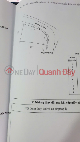 BEAUTIFUL HOUSE - GOOD PRICE - 2-STOREY HOUSE FOR SALE - LONG HOA Village, Van Long, Van Ninh, Khanh Hoa | Vietnam Sales đ 1.5 Billion