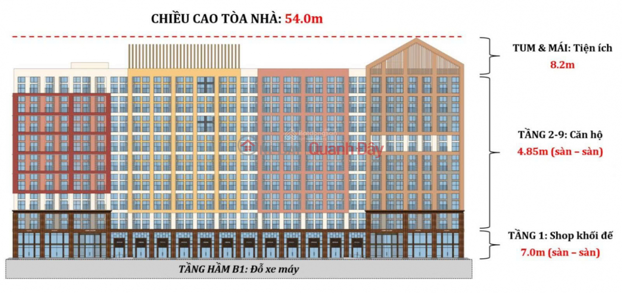 Siêu phẩm căn hộ Hà Nam giá chỉ 1,4 tỷ view công viên Sun World, trung tâm thành phố Phủ Lý. Niêm yết bán