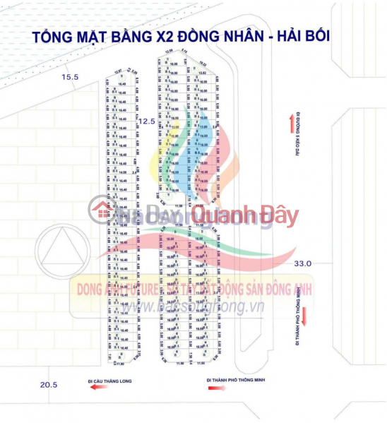Please Select | Residential Sales Listings | đ 12.8 Billion