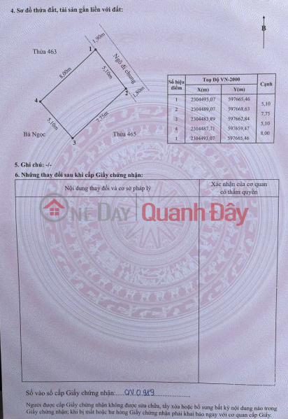 , Làm ơn chọn | Nhà ở | Niêm yết bán, đ 2,65 tỷ