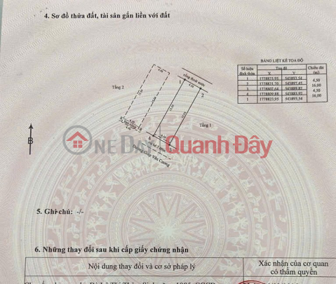 Bán nhà 2 tầng đường Giáp Văn Cương - Cách biển 70m _0