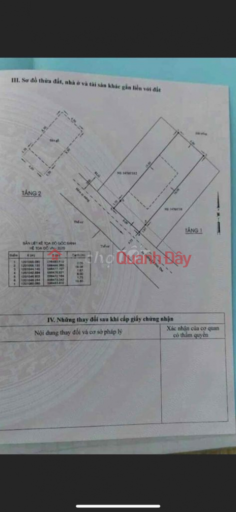 Bán nhà chính chủ hẻm 175 Nguyễn văn Công.Nguyễn Văn Công, Phường 3, Quận Gò Vấp _0