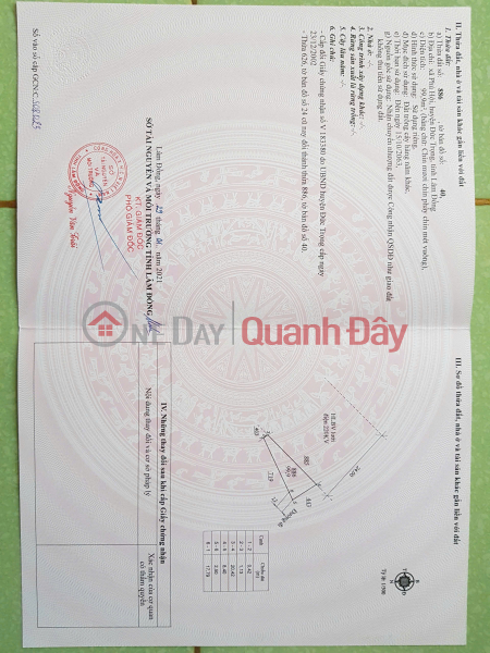 Nhà thuộc phú hội cũ - đức trọng / lâm đồng – khu dân cư Niêm yết bán