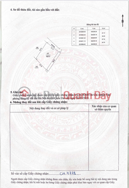 OWNER SELLING RARE 1007M² LAND PLOT – 2 FRONTAGES, 3 OPEN SIDES – IN THE HEART OF HOA LAC URBAN AREA, Vietnam, Sales đ 10.5 Billion