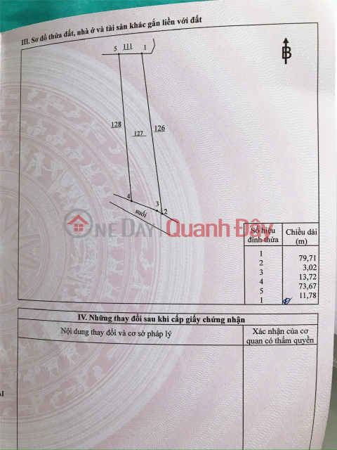 CHÍNH CHỦ Bán Đất Tại Xã Hưng Lộc, Huyện Thống Nhất, Đồng Nai _0