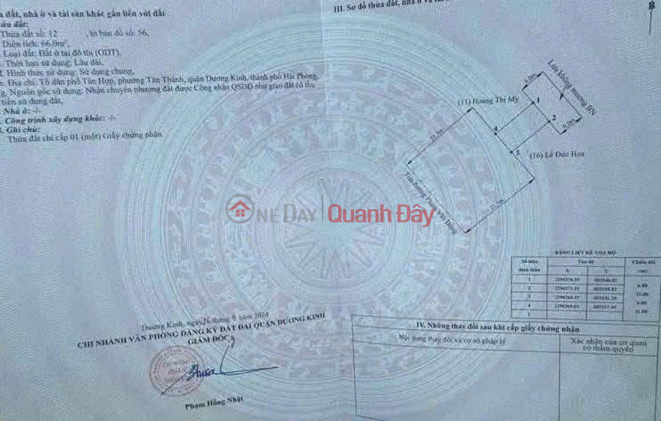 Property Search Vietnam | OneDay | Residential | Sales Listings | Over 100m² of street frontage at 353 Pham Van Dong – 6m wide – Price 3.x billion VND. Rare property on the main road. ZALO 0567 222 555