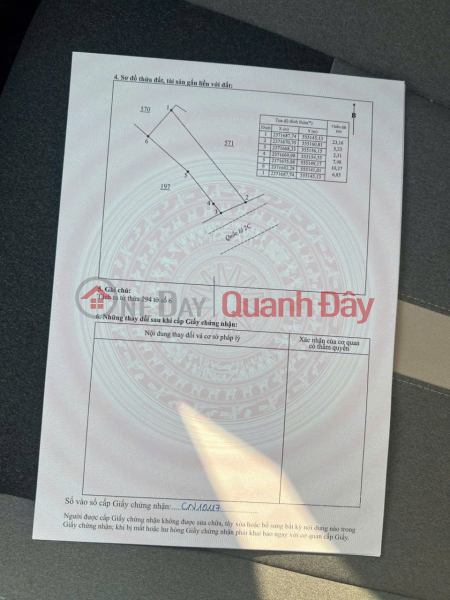 ĐẤT CHÍNH CHỦ - GIÁ TỐT - Thôn Tĩnh Luyện, Xã Đồng Tĩnh, Huyện Tam Dương, Vĩnh Phúc Niêm yết bán