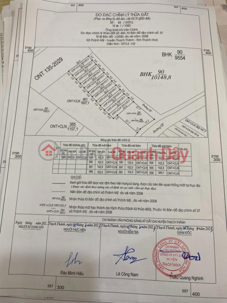 SỞ HỮU NGAY LÔ ĐẤT ĐẸP – GIÁ TỐT Tại Lệ Cẩm 2, Xã Thành Mỹ, Huyện Thạch Thành, Thanh Hóa Việt Nam, Bán ₫ 195 triệu