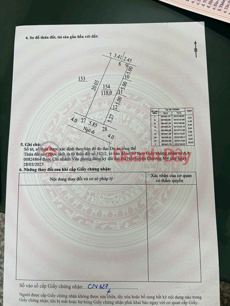 đ 4,3 tỷ | Hàng F0 chưa 1 lần lên sóng - Vị trí đẹp tại TT Xuân Mai (cũ) Chương Mỹ - Hà Nội