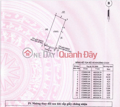 SUPER BEAUTIFUL LAND - Owner Needs to Sell a Lot of Land in a Beautiful Location in Cam Nghia Ward, Cam Ranh City _0