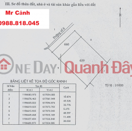 Land for sale 2215m2 Thu Duc district, HCMC, 2215m2, corner lot, 38m frontage, car access. Price 72 billion _0