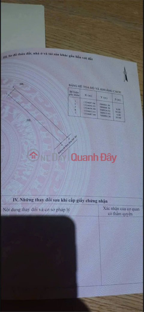OWNER NEEDS TO SELL Quickly Land Lot Cam Phuoc Tay, Cam Lam, Khanh Hoa _0