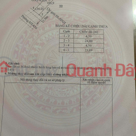 HOT ĐẤT ĐẸP- GIÁ TỐT CHÍNH CHỦ CẦN BÁN NHANH LÔ ĐẤT TIỀM NĂNG TẠI huyện Vũ Thư, tỉnh Thái Bình _0