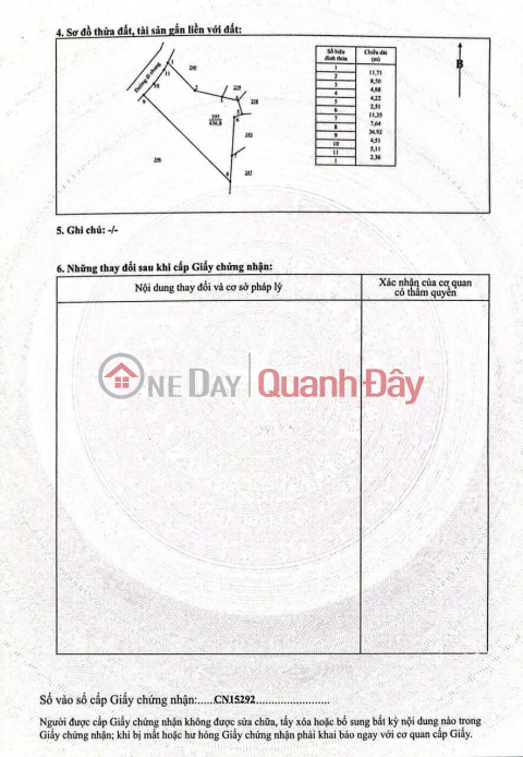 I am the owner and I want to sell my plot of land in Phan Dinh Phung ward, Thai Nguyen. _0