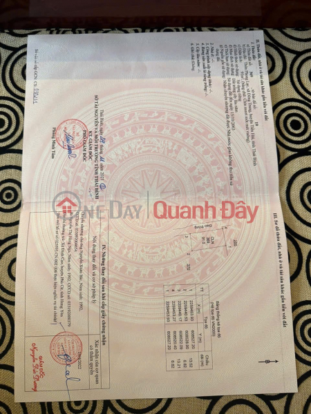 Property Search Vietnam | OneDay | Residential | Sales Listings OWNER SELLS Garden Land Lot Dong Trung (Now Dong Quang) Tien Hai - Thai Binh