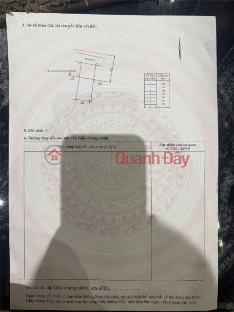 HOT HOT – LAND FOR SALE – GREAT PRICE – INCLUDES A RENTAL HOUSE (SINGLE-STORY HOUSE) IN Dien An Commune, Dien Khanh District, Khanh Hoa Province _0