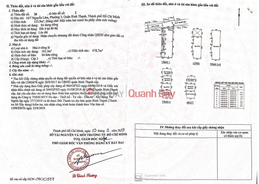 đ 20 tỷ CHÍNH CHỦ Cần Bán Gấp Căn Nhà Đẹp Phường 3, Quận Bình Thạnh, TP Hồ Chí Minh