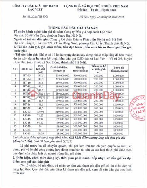 LAC VIET PARTNERSHIP AUCTION COMPANY (0867523488)<br \\/> APPLICATION FORMS OFFICIALLY GO ON SALE FROM JUNE 23, 2026, Vietnam, Sales đ 12 Billion