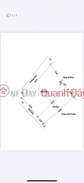 , Please Select | Residential Sales Listings đ 10 Million