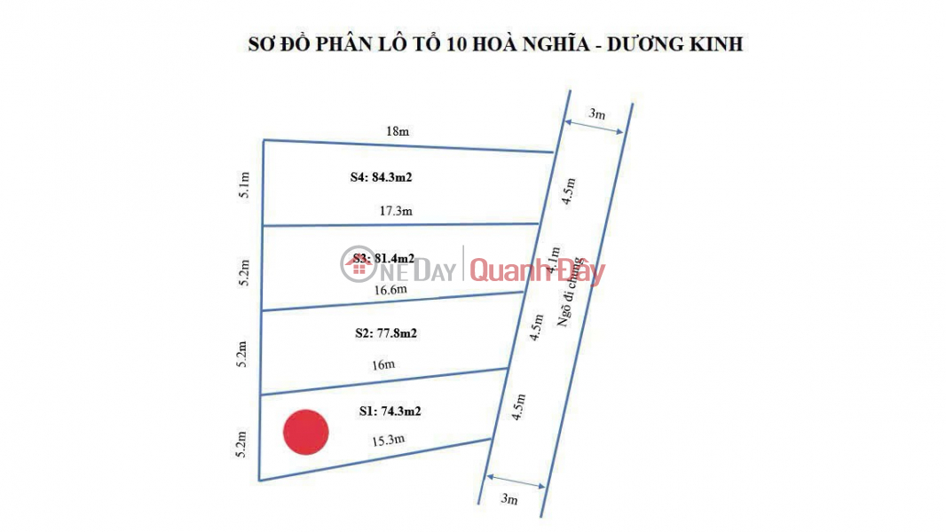 , Please Select, Residential | Sales Listings đ 1.15 Billion