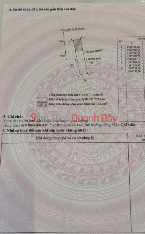 Chính chủ nhượng lại hơn 400m2 đất (274m2 thổ cư) tại Ninh Tây – Ninh Hòa - Khánh Hòa _0