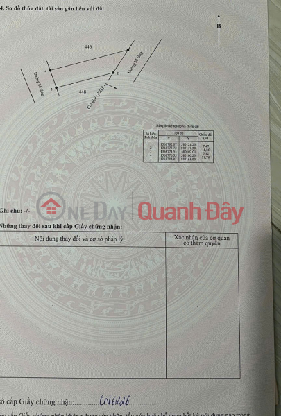 FOR JUST OVER 1 GOLD BAR, OWN A PLOT OF LAND IN KHANH DONG, KHANH VINH, KHANH HOA Sales Listings