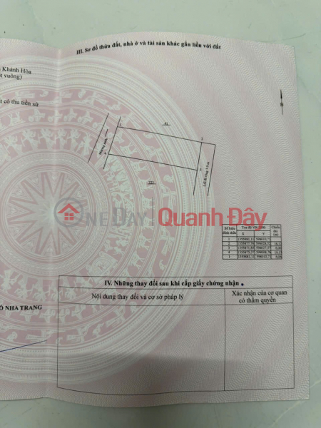 Property Search Vietnam | OneDay | Nhà ở Niêm yết bán | ĐẤT ĐẸP - GIÁ TỐT - Bán Lô Đất Vị Trí Đẹp Tại Phường Vĩnh Thạnh, TP.Nha Trang, Khánh Hòa