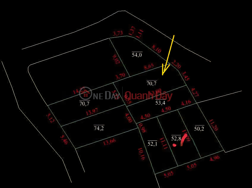 , Please Select, Residential Sales Listings, đ 1.95 Billion