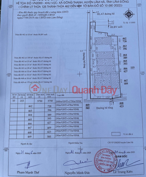 Land for sale with red book in Dong Thanh Lam Ha, Vietnam, Sales | đ 939 Million