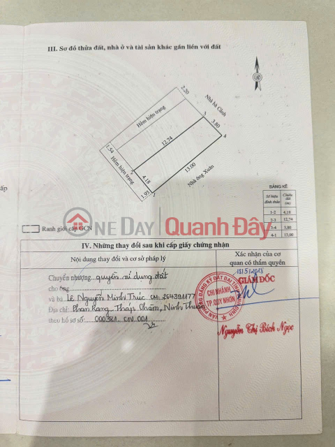 HOT HOT – CHÍNH CHỦ CẦN BÁN NHÀ HẺM HÀN MẶC TỬ, P. Ghềnh Ráng, TP. Quy Nhơn, T. Bình Định _0