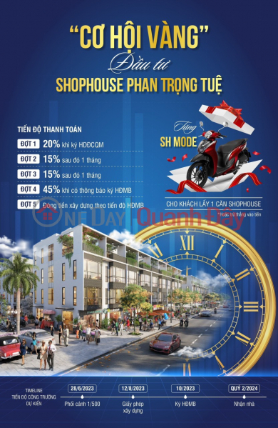 Realtimes Investor Introduces the hottest Palmy Biztown project in Thanh Tri Sales Listings