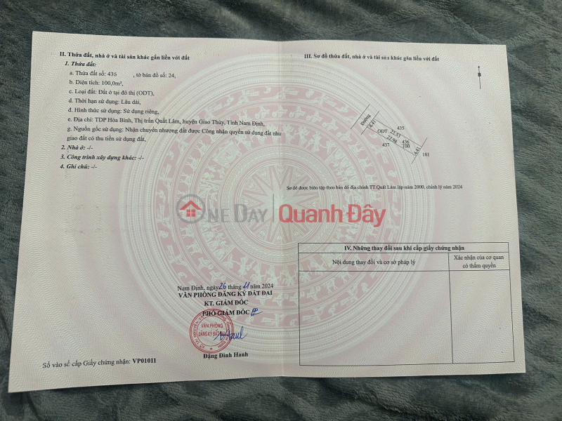 Land in Quat Lam Town, Giao Thuy District 1.7 billion - 100m² near night market, bustling business - Nguyen Hung Real Estate - Sales Listings