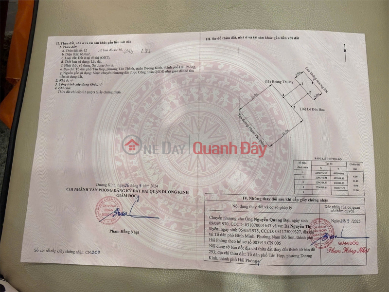 Land plot on Pham Van Dong street, 6m frontage, ideal for business - ZALO 0567 222 555, Vietnam Sales đ 4.14 Billion