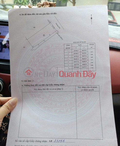 Property Search Vietnam | OneDay | Nhà ở Niêm yết bán, BÁN ĐẤT THÔN ĐÔNG HỒNG XÃ QUỲNH AN (TRƯỚC ĐÂY THUỘC QUỲNH BẢO, QUỲNH PHỤ, THÁI BÌNH)
