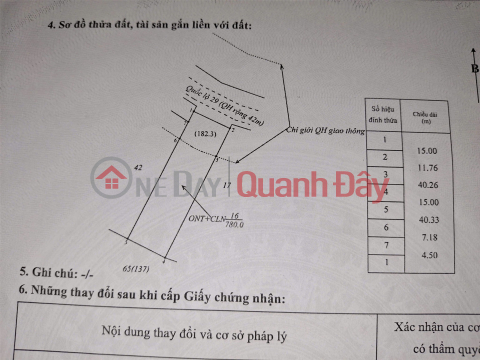 HOT - Prime Land Plot for Investment - For Sale in Hamlet 2, National Highway 29, Ea Ngai Commune, Krong Buk District, Dak Lak Province _0