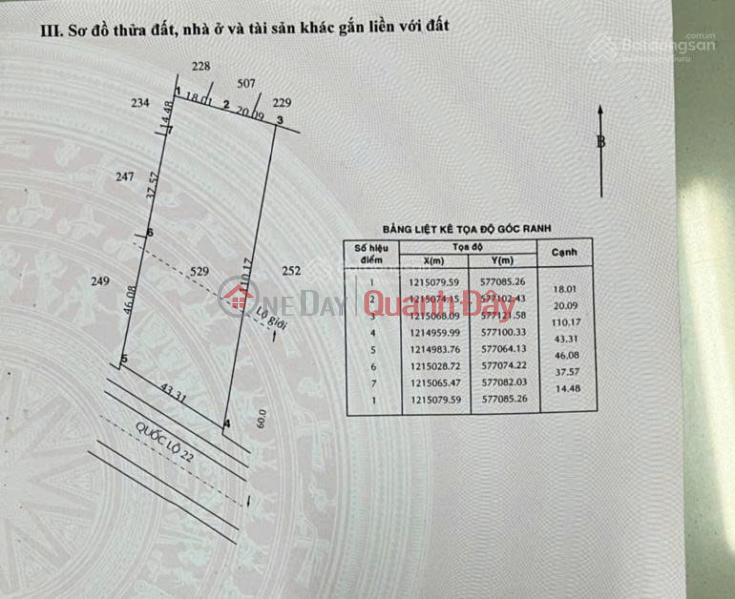 Property Search Vietnam | OneDay | Nhà ở | Niêm yết bán, ĐẤT ĐẸP - GIÁ SIÊU TỐT - CHÍNH CHỦ Cần Bán Nhanh Lô Đất Vị Trí Tại Huyện Củ Chi, TP HCM
