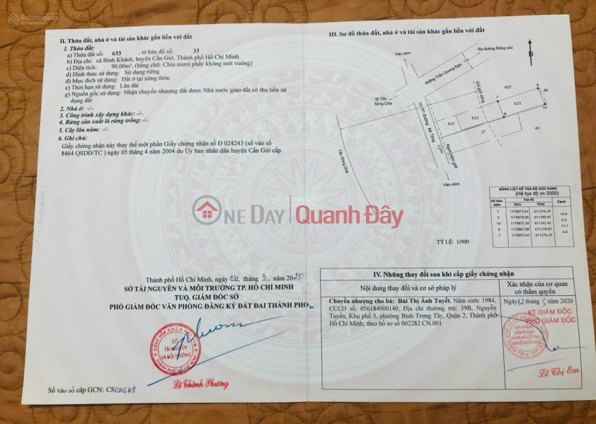 Land with river view - Right next to Binh Khanh bridge. Sales Listings