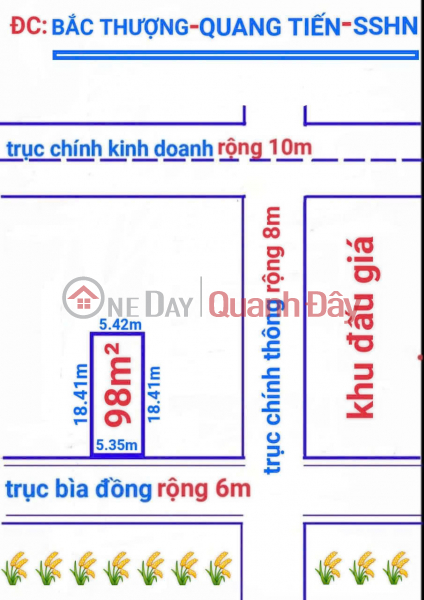 đ 1.7 Billion STRAIGHT EXPLOSION WITHOUT GOING AROUND, AREA 80 M, RESIDENTIAL LAND, WIDE ROAD 4.5 TO 5 M, 120 M FROM PROVINCIAL ROAD 418, BETTER PRICE