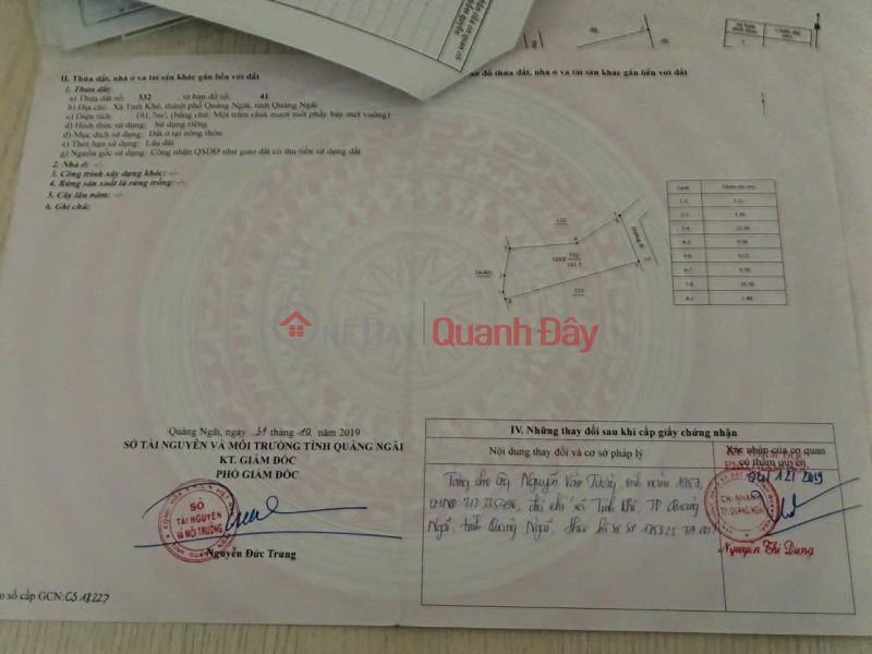 Làm ơn chọn, Nhà ở | Niêm yết bán | đ 1,6 tỷ