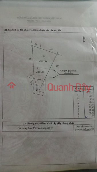Property Search Vietnam | OneDay | Residential Sales Listings | OWNER Needs to Urgently Sell a Plot of Land in Phu Binh Ward, Long Khanh, Dong Nai
