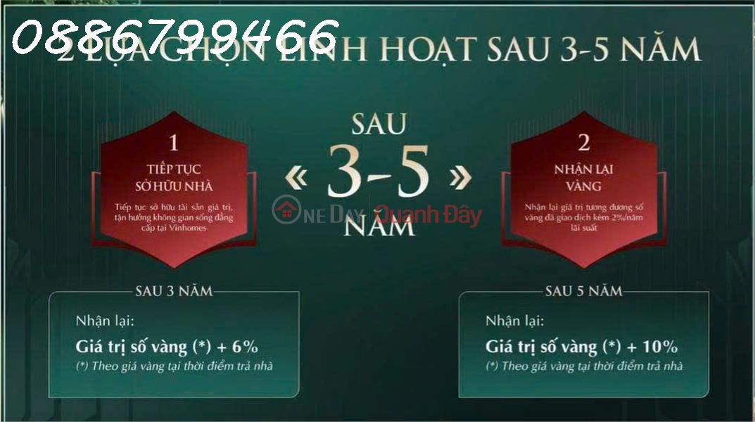 đ 4 tỷ VINHOMES HÓC MÔN 2026 ĐẠI ĐÔ THỊ ĐÁNG SỐNG – CƠ HỘI ĐẦU TƯ DẪN ĐẦU