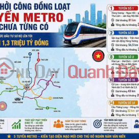 VÌ SAO PHẢI XUỐNG TIỀN NGAY LÚC NÀY? _0