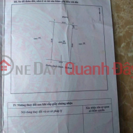 HOT HOT - LAND FOR SALE IN Lac Hong Hamlet, Nghi Dien, Nghi Loc, Nghe An _0